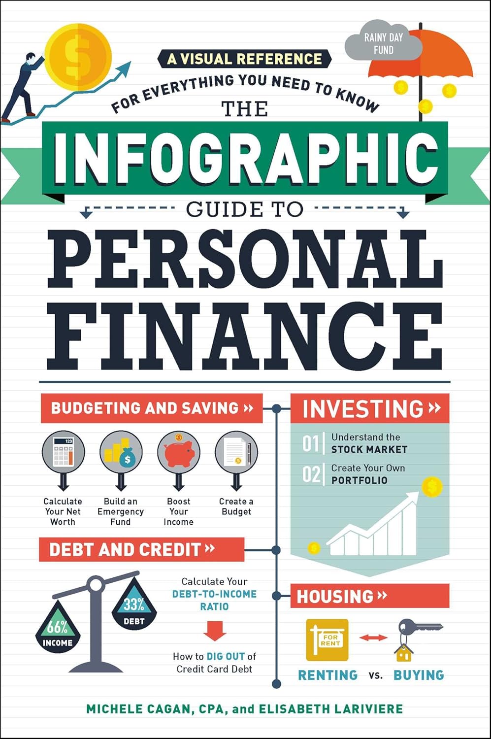 7 The Infographic Guide to Personal Finance: A Visual Reference for Everything You Need to Know - Image 1